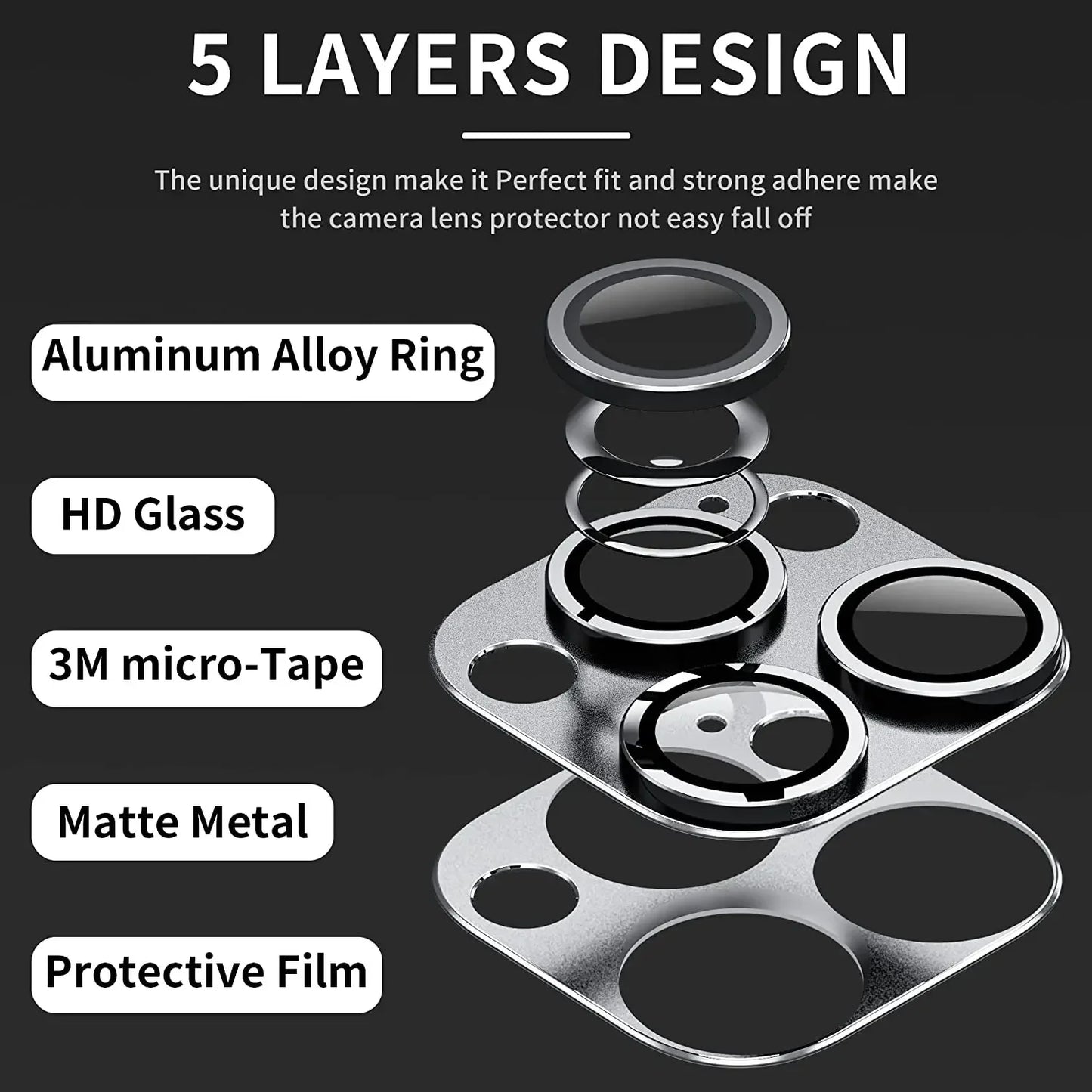 Full Cover Camera Lens Protector on For iPhone